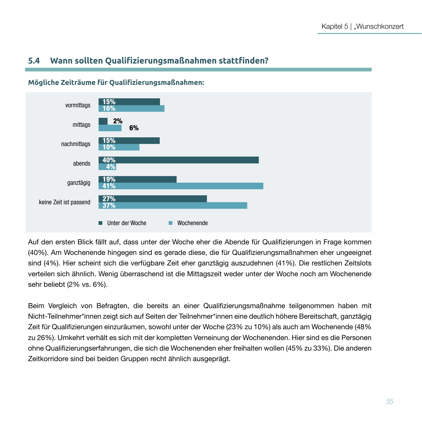 Vorschau Studie zur Qualifizierung von Ehrenamtlichen Seite 55