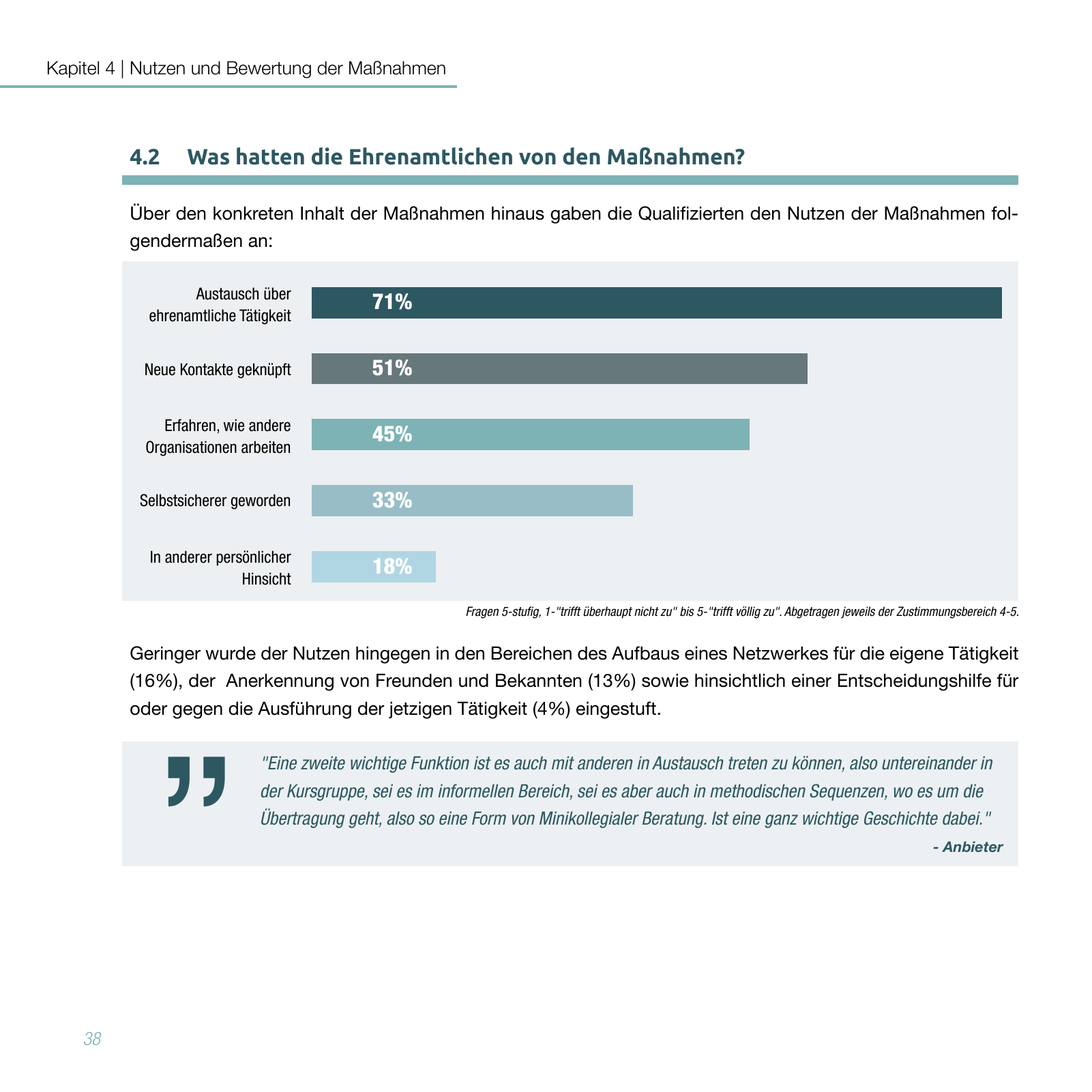 Vorschau Studie zur Qualifizierung von Ehrenamtlichen Seite 38