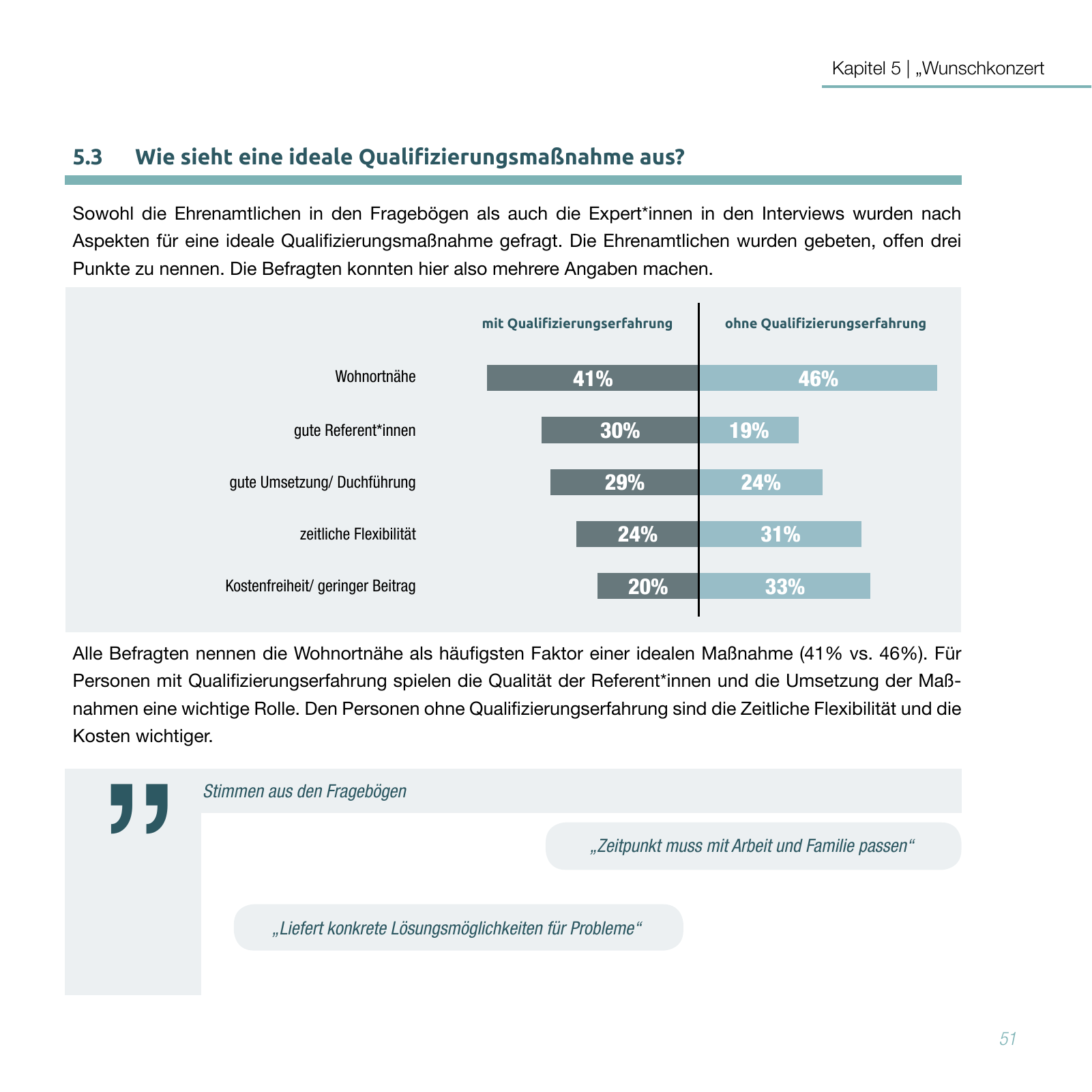 Vorschau Studie zur Qualifizierung von Ehrenamtlichen Seite 51